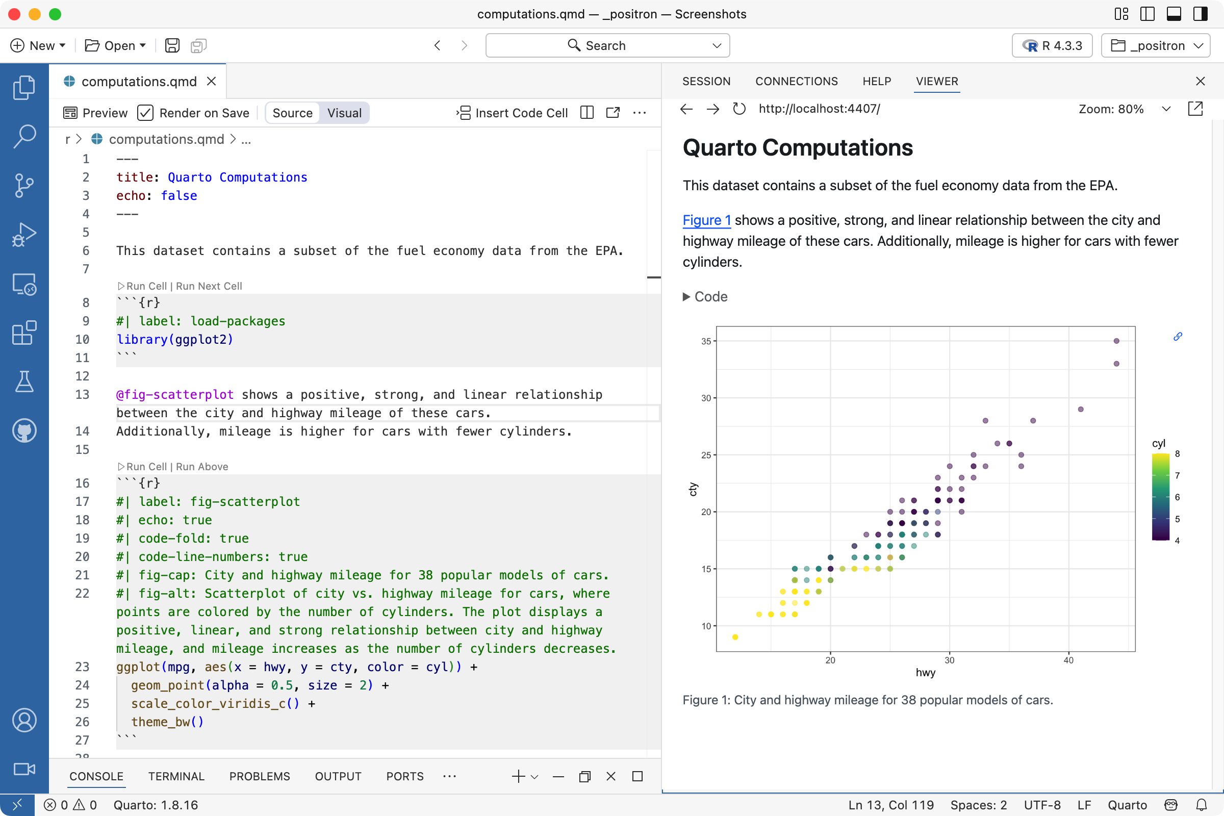 Positron with `computations.qmd` open. On the right is the Editor. Compared to earlier images on the page, the code cell shows the added fig-cap and fig-alt options. On the right is the rendered version of the document. Below the figure is a caption.